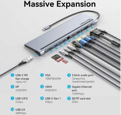 Vention USB-C MULTI-FUNCTIONAL 12 in 1 DOCKING STATION - Type-C to DP/HDMI/VGA/USB-C Gen 1/USB 3.0x2/USB 2.0/RJ45/SD/TF/TRRS 3.5mm/PD
